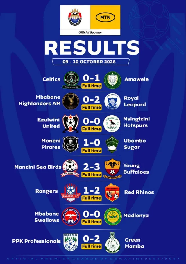 What happened on Matchdays 7–8